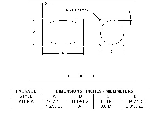 Sensitron - Rectifiers - Ultrafast